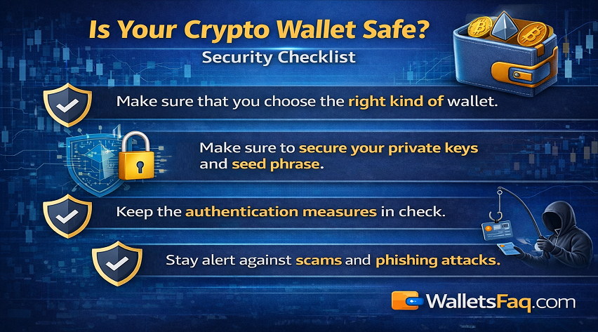 Is Your Crypto Wallet Safe? Security Checklist